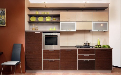 Карточка компании