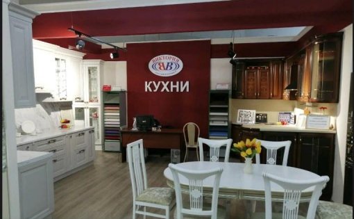 Карточка компании