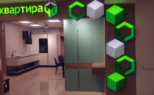 Карточка компании