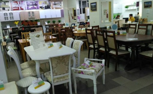 Карточка компании