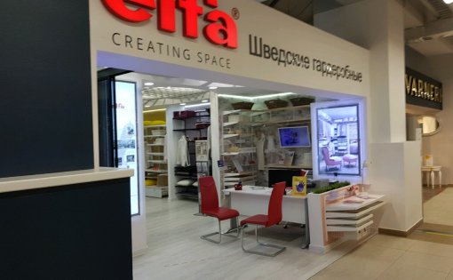 Карточка компании