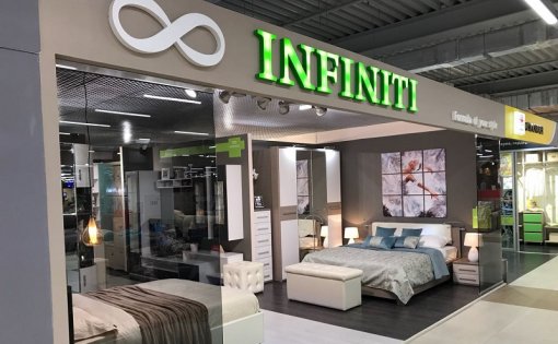 Карточка компании