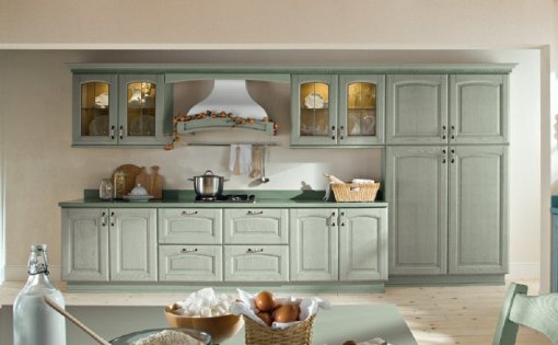 Карточка компании