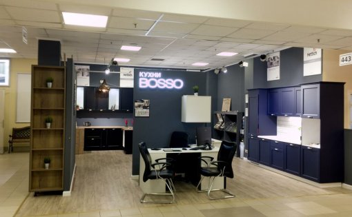 Карточка компании