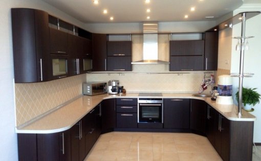 Карточка компании