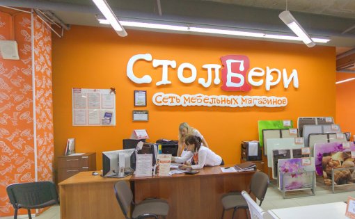 Карточка компании