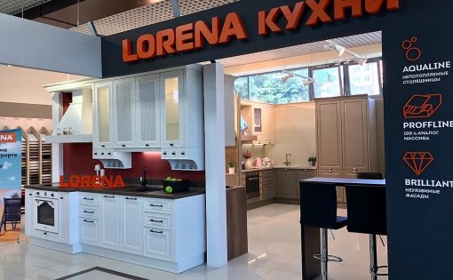 Карточка компании