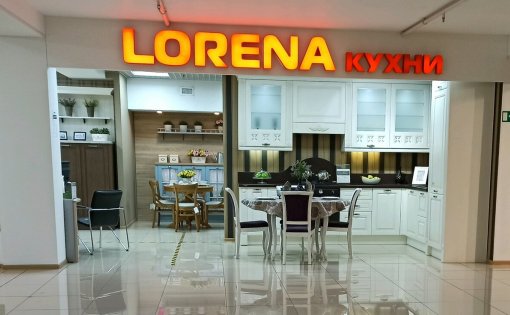 Карточка компании