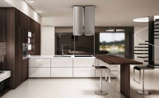 Карточка компании