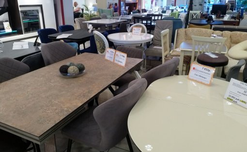 Карточка компании