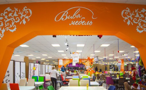 Карточка компании