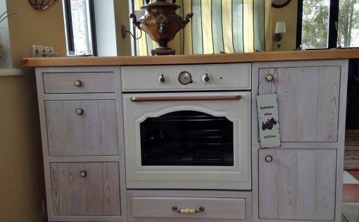 Карточка компании