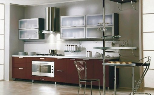 Карточка компании