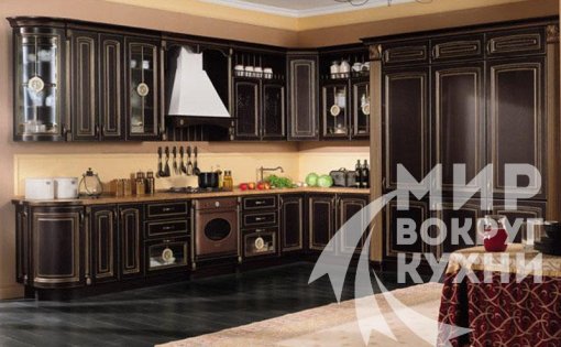 Карточка компании