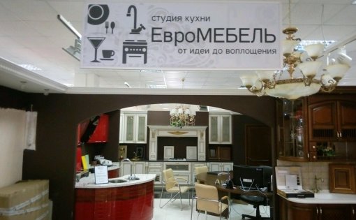 Карточка компании