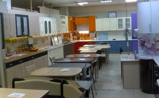 Карточка компании