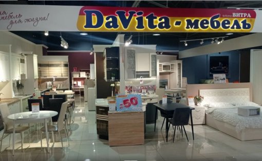 Карточка компании