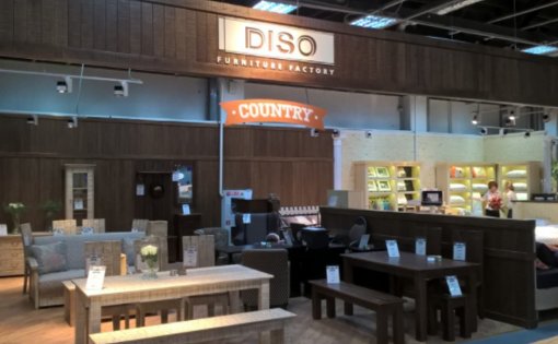 Карточка компании