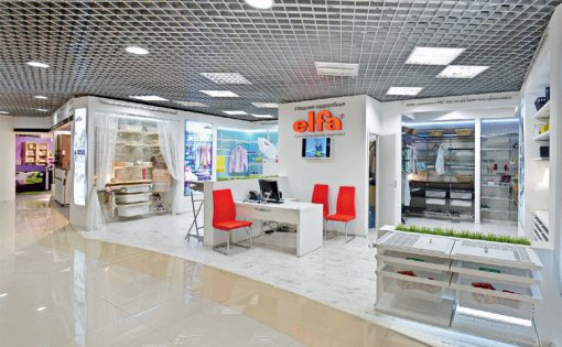 Карточка компании