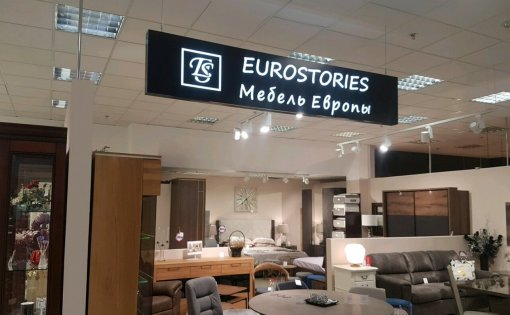 Карточка компании