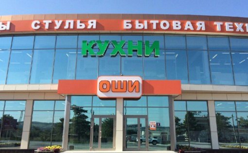 Карточка компании