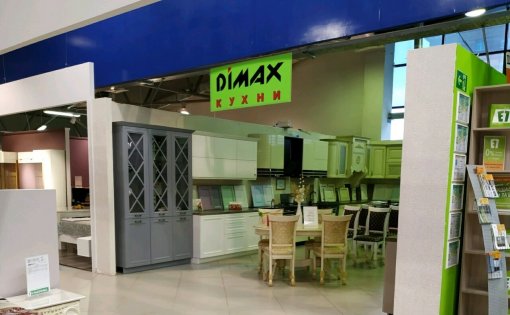 Карточка компании