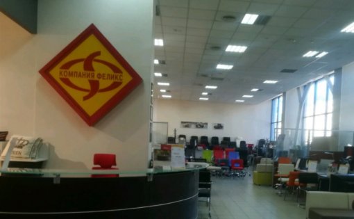 Карточка компании