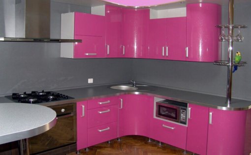 Карточка компании