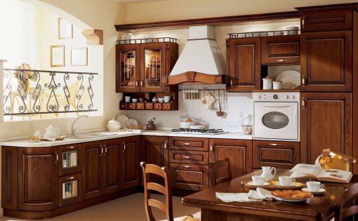 Карточка компании