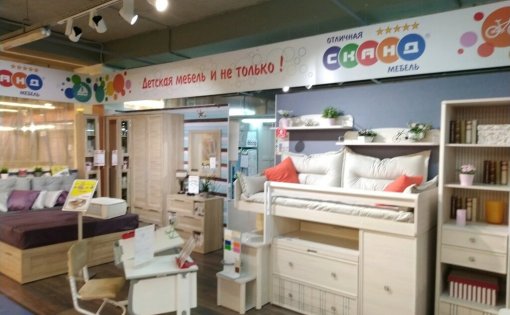 Карточка компании