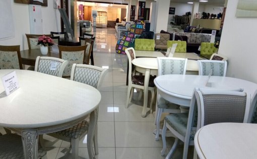 Карточка компании