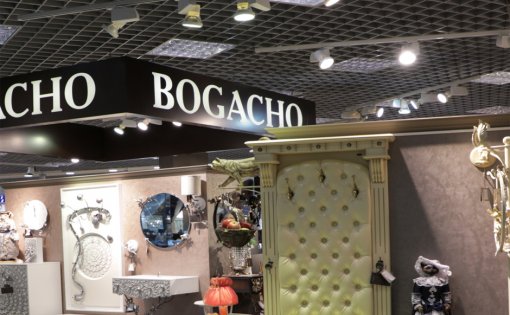 Карточка компании