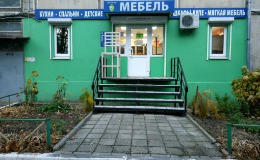 Карточка компании