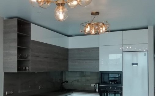 Карточка компании