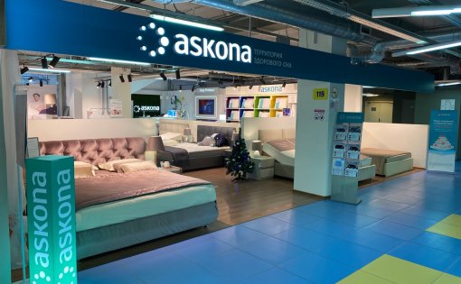 Карточка компании