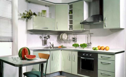 Карточка компании