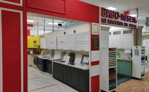 Карточка компании