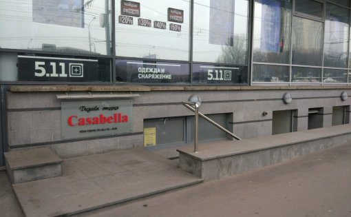 Карточка компании