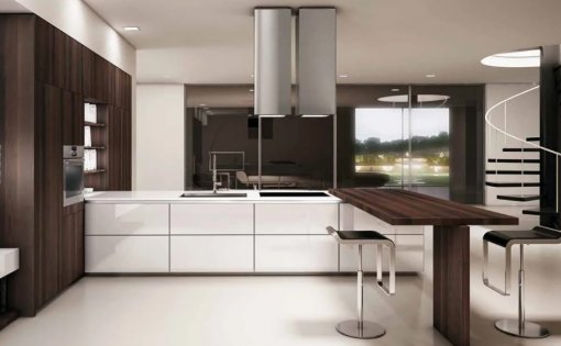 Карточка компании