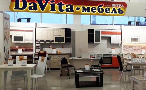 Карточка компании