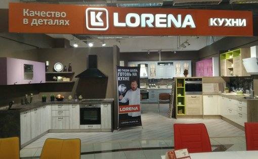 Карточка компании