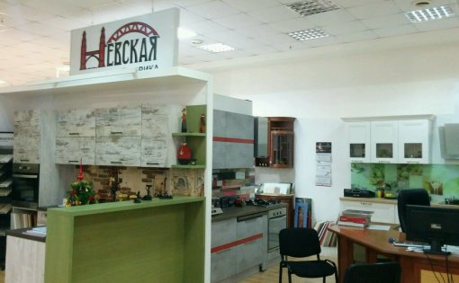 Карточка компании