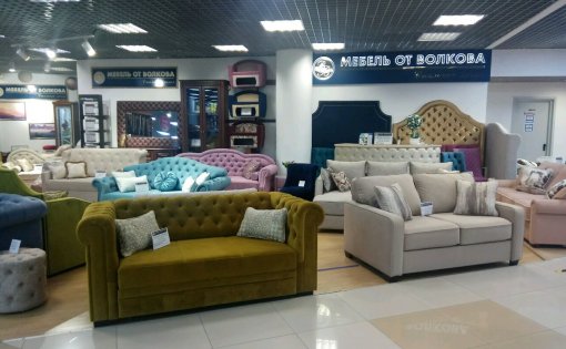 Карточка компании