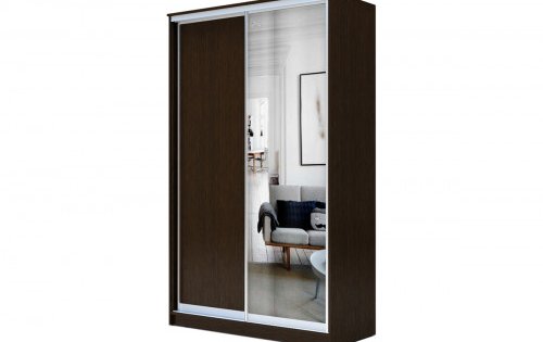 Карточка компании