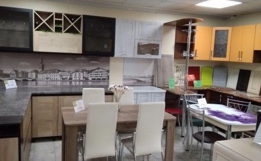 Карточка компании