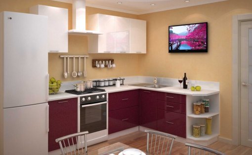 Карточка компании