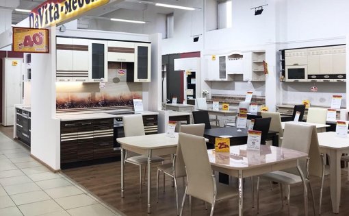 Карточка компании