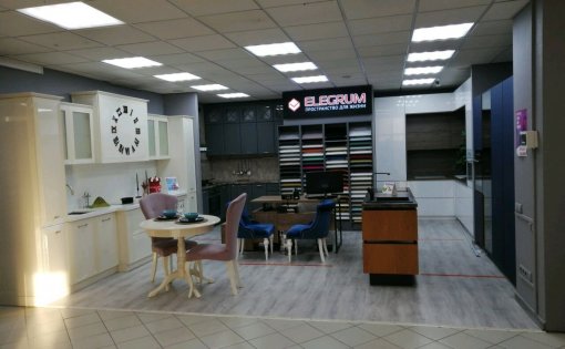 Карточка компании