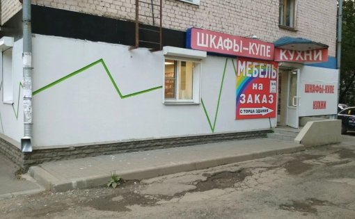 Карточка компании