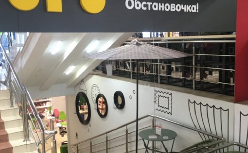 Карточка компании